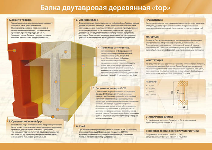 Буклет Буклет